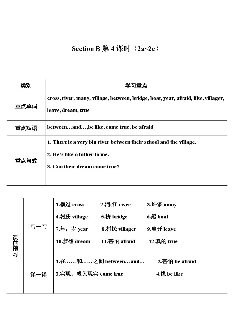 人教新目标版七年级下册英语  unit 3    Section B第4课时（2a~2c）教案01