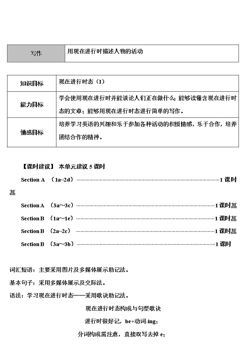 人教新目标版七年级下册英语  unit 6    Section A第1课时（1a~2d）教案03