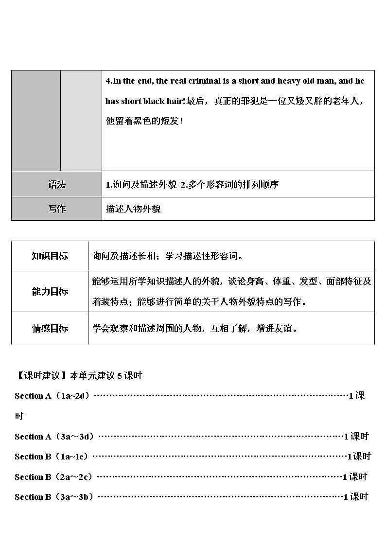 人教新目标版七年级下册英语  unit 9    Section A第1课时（1a~2d）教案03