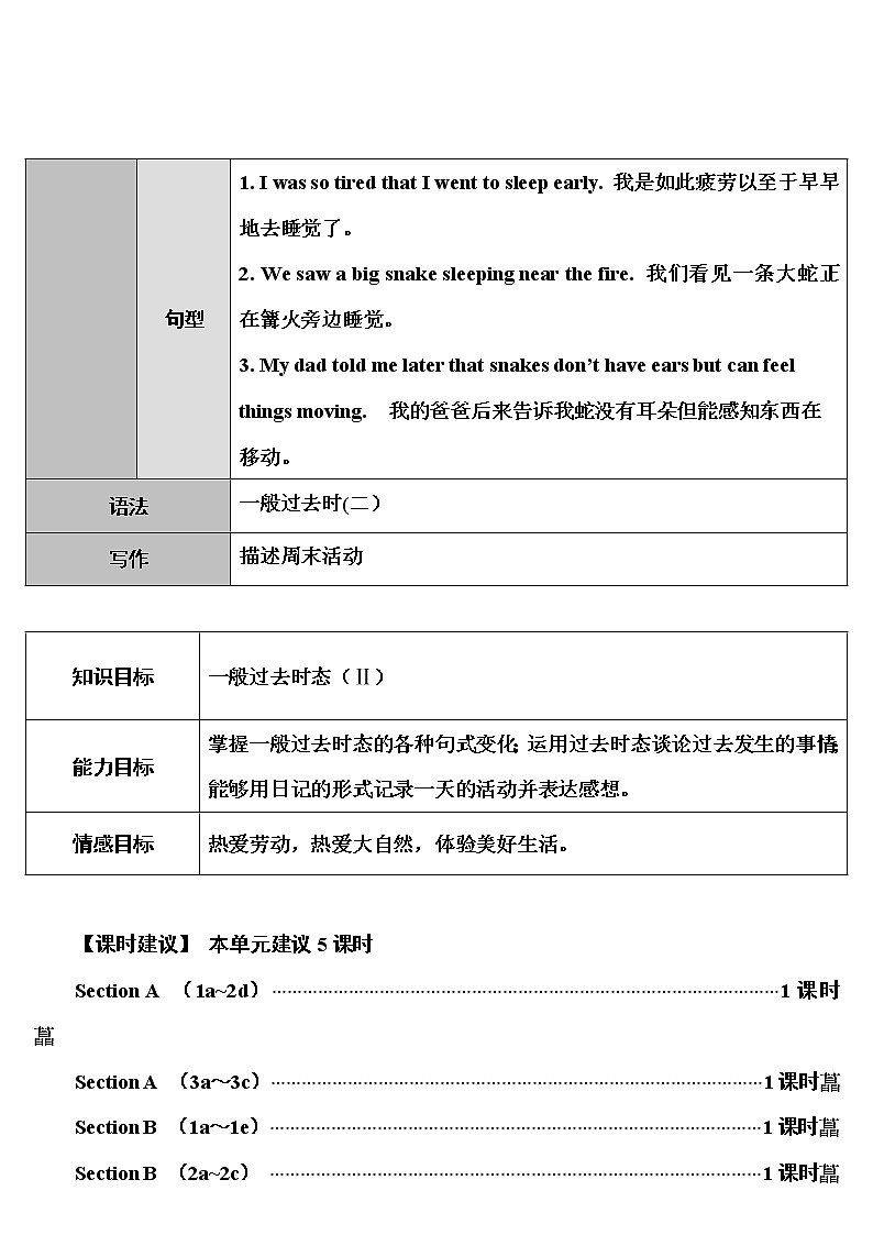 人教新目标版七年级下册英语  unit 12    Section A第1课时（1a~2d）教案第3页