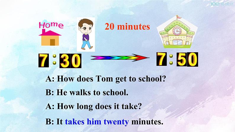 人教新目标版七年级下册英语  Unit 3 Section A Grammar Focus-3c课件第4页