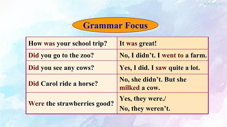 人教新目标版七年级下册英语  Unit 11 Section A Grammar Focus -3b课件08