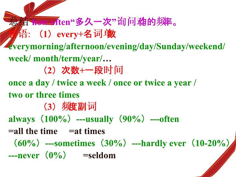 人教版八年级上册英语Unit2样品课件_02（共4份）Section A-2课件07