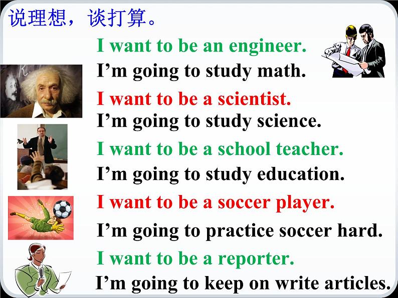 人教版八年级上册英语Unit6样品课件_01（共4份）Section B 1课件05