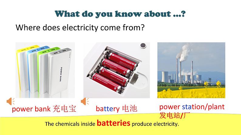 初中 初一 英语7BU6—1 Reading：Electricity all around 7BU6 Electricity Reading 课件第5页