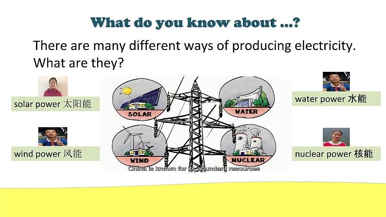 初中 初一 英语7BU6—1 Reading：Electricity all around 7BU6 Electricity Reading 课件第6页