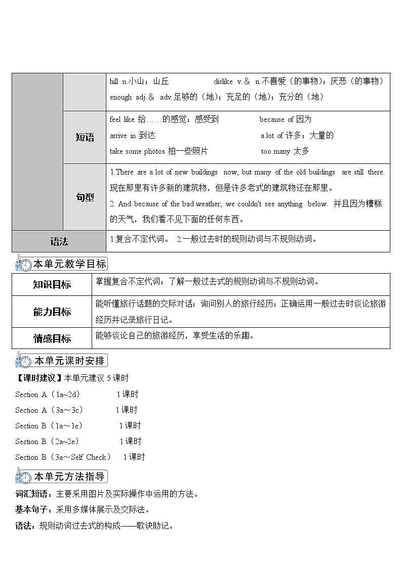 人教新目标版八年级上册英语Unit 1Section A 第1课时（导学案）02