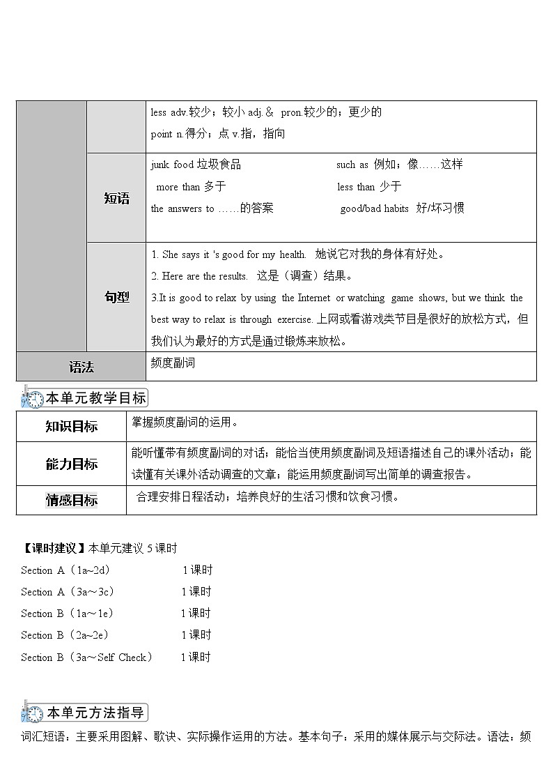 人教新目标版八年级上册英语Unit 2Section A第1课时 （导学案）02