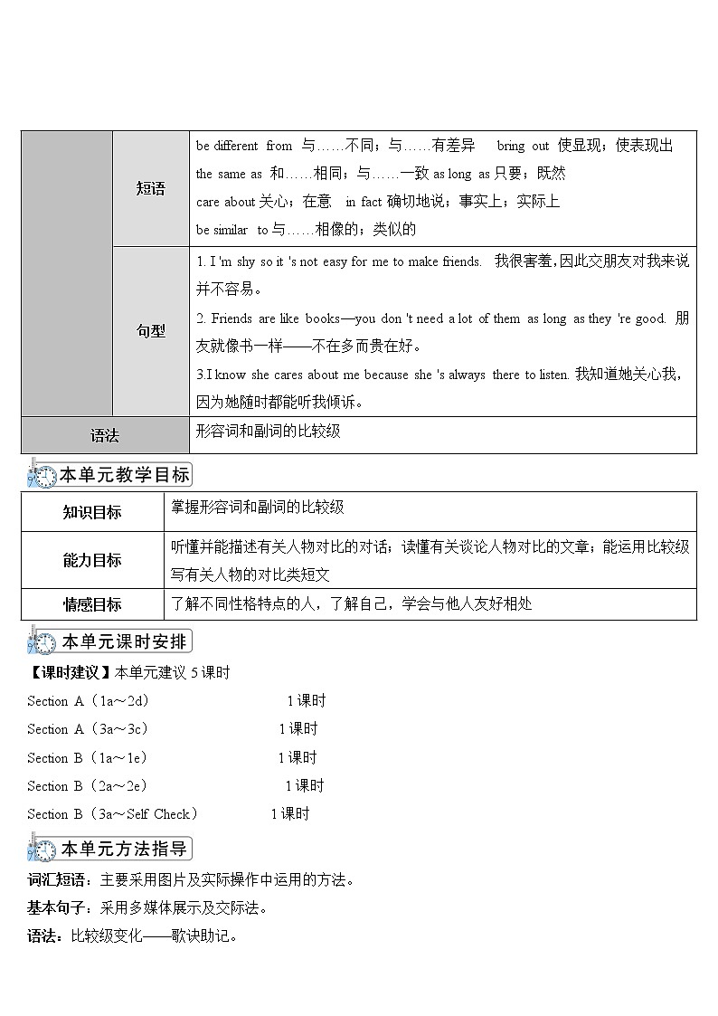 人教新目标版八年级上册英语Unit 3Section A第1课时（导学案）02