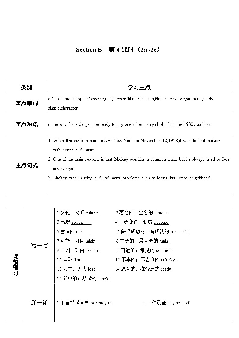 人教新目标版八年级上册英语Unit 5Section B第4课时（导学案）01