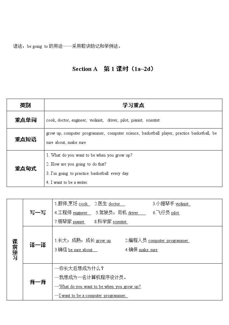 人教新目标版八年级上册英语Unit 6Section A第1课时（导学案）03