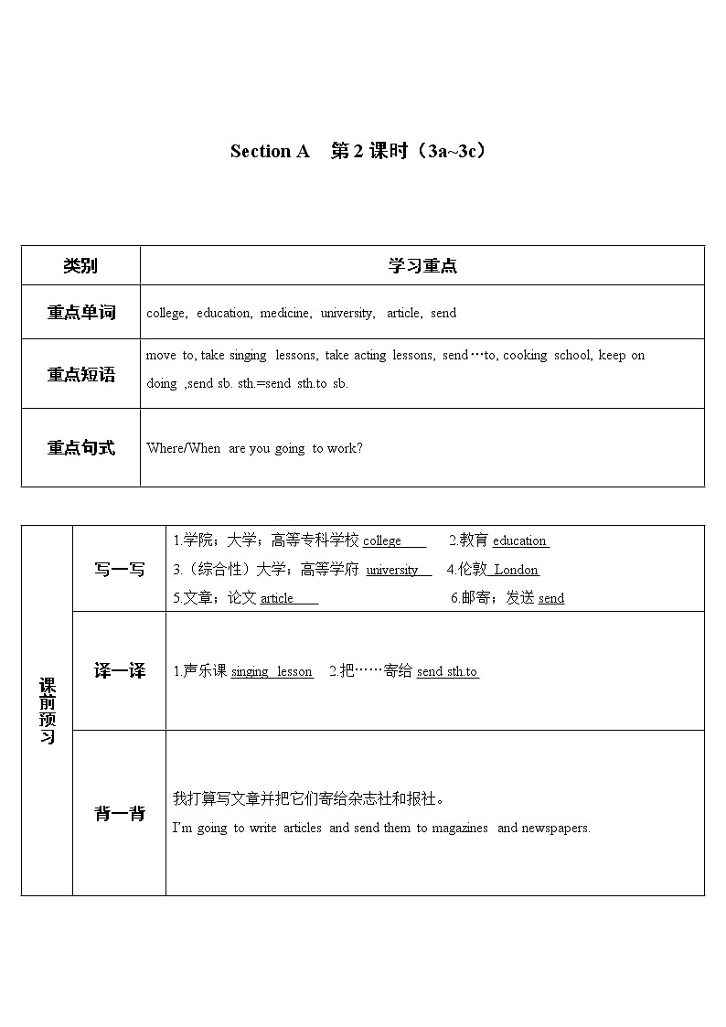 人教新目标版八年级上册英语Unit 6Section A第2课时（导学案）01