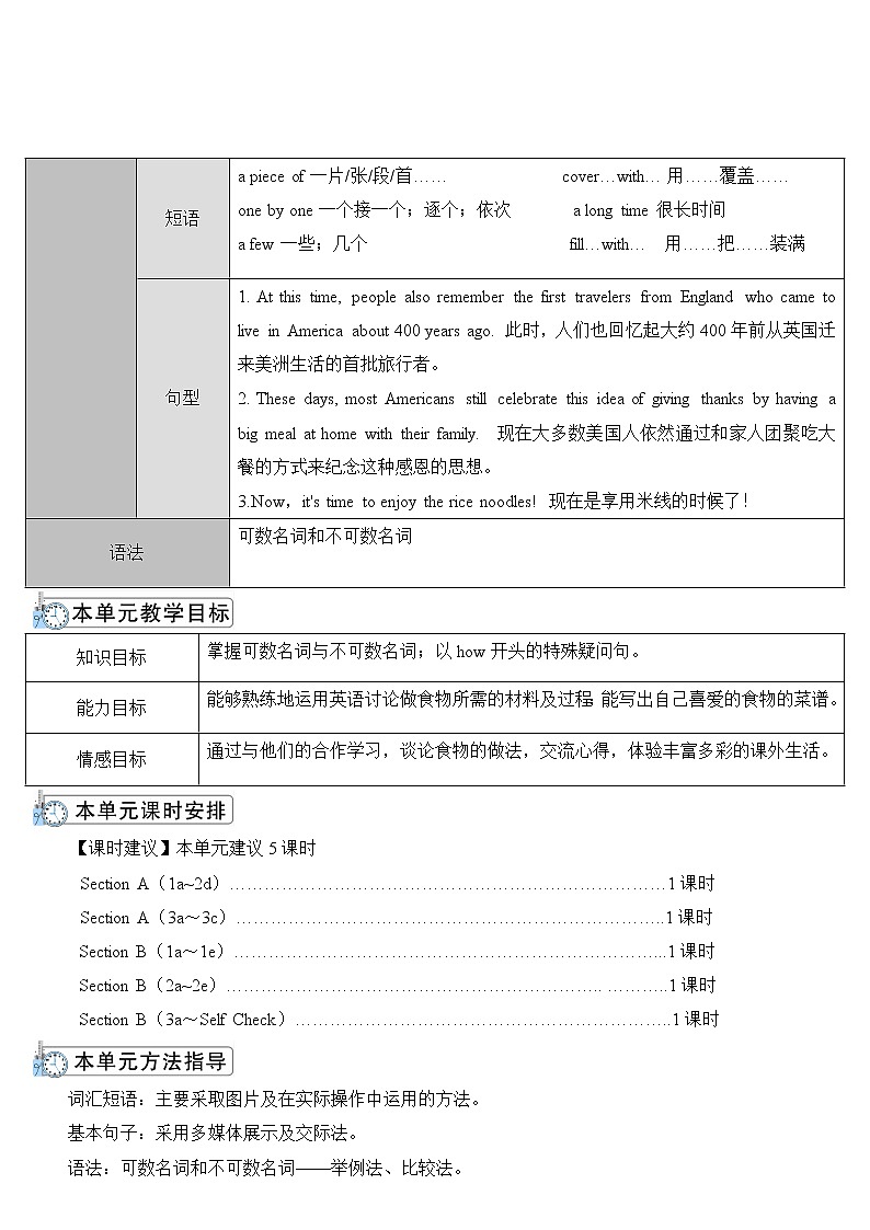人教新目标版八年级上册英语Unit 8Section A第1课时（导学案）02