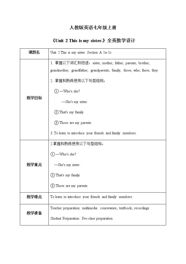 Unit 2 This is my sister.Section A (1a-1c)课件+教案+音视频01