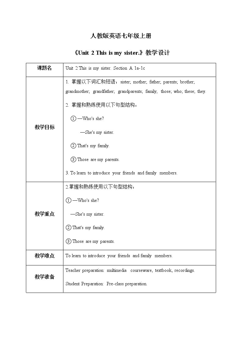 Unit 2 This is my sister.Section A (1a-1c)课件+教案+音视频01