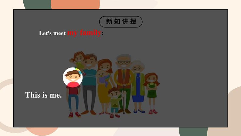 Unit 2 This is my sister.Section A (1a-1c)课件+教案+音视频05