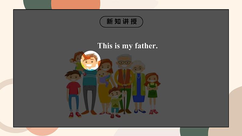 Unit 2 This is my sister.Section A (1a-1c)课件+教案+音视频06