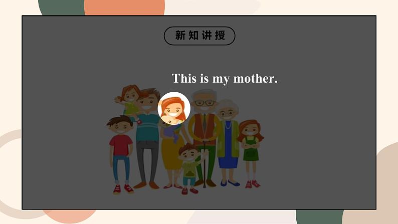 Unit 2 This is my sister.Section A (1a-1c)课件+教案+音视频07