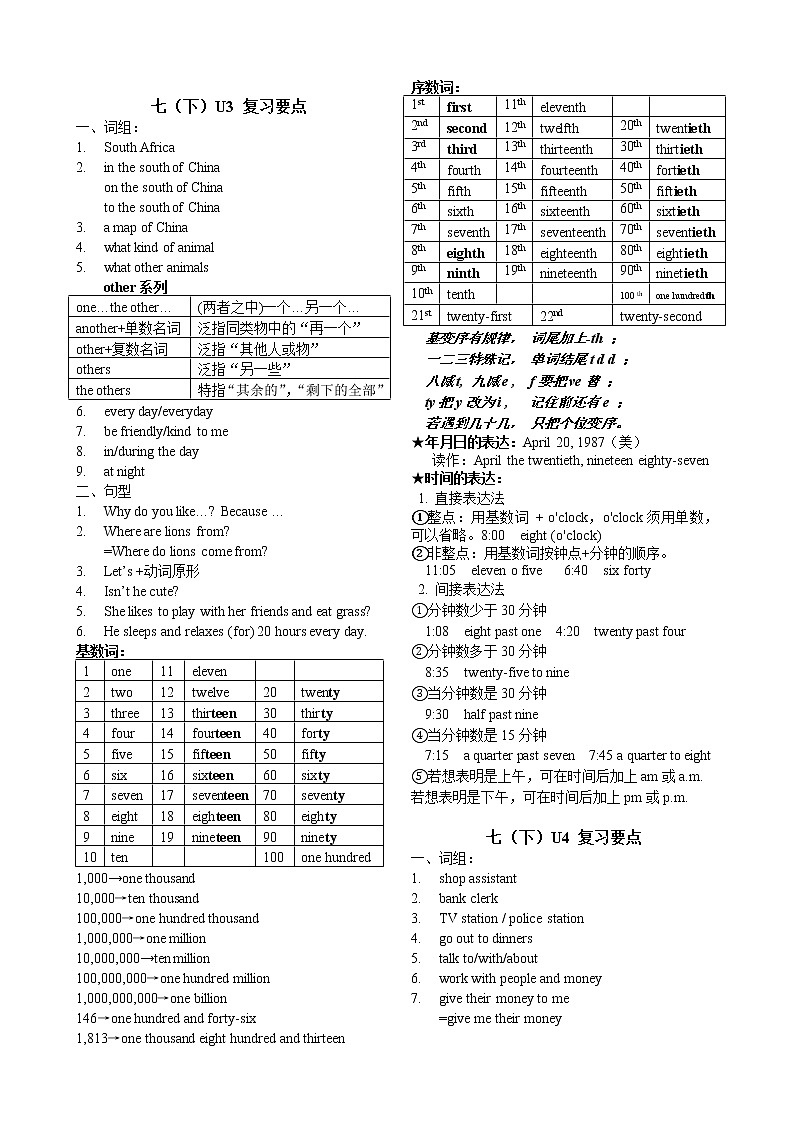 2022-2023年人教版英语中考总复习第一轮 复习要点（重要单词、词组、句型） 试卷03