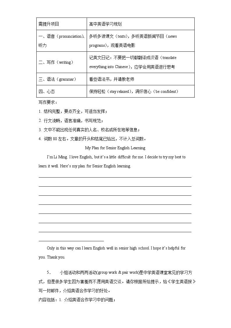专题06 英语学习 中考英语作文话题写作范文大全（通用版）第3页