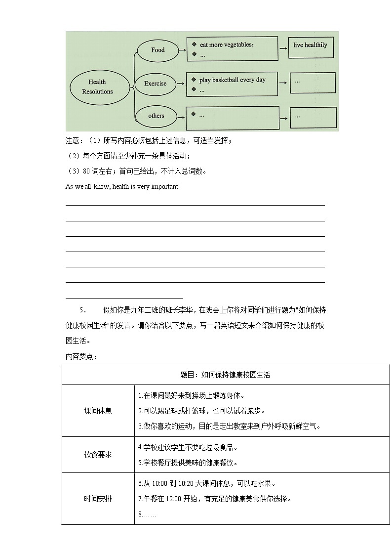 专题07 健康生活 中考英语作文话题写作范文大全（通用版）第3页