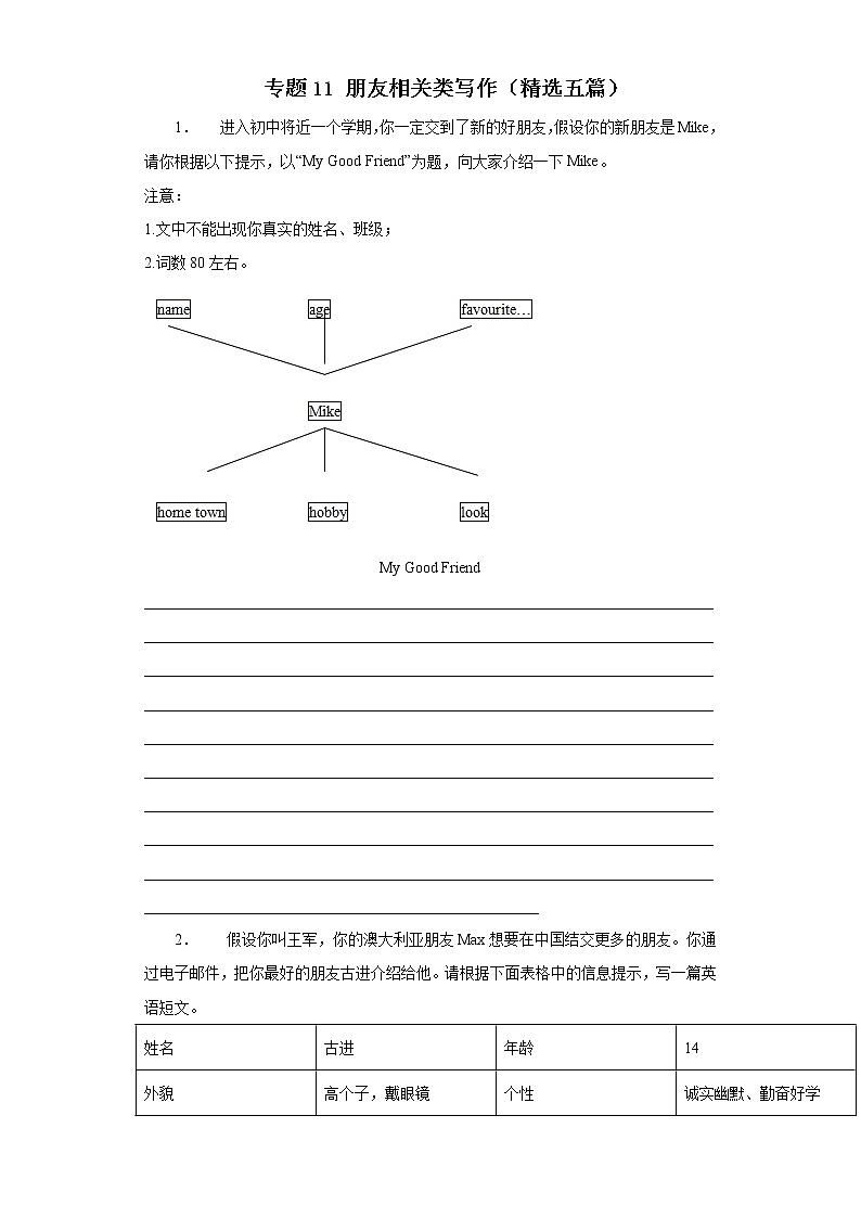 专题11 友情与情谊 中考英语作文话题写作范文大全（通用版）第1页