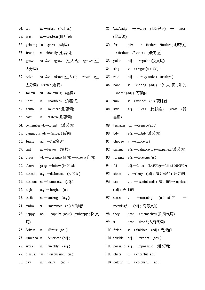 专题01 词形变化归纳（记忆版）第2页