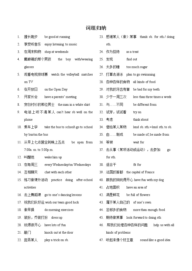 专题02 词组归纳（记忆版）第1页