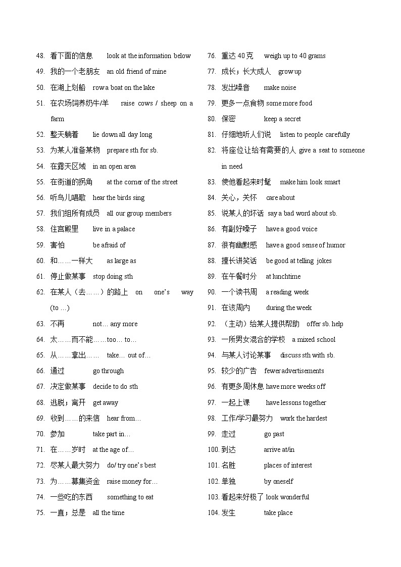 专题02 词组归纳（记忆版）第2页