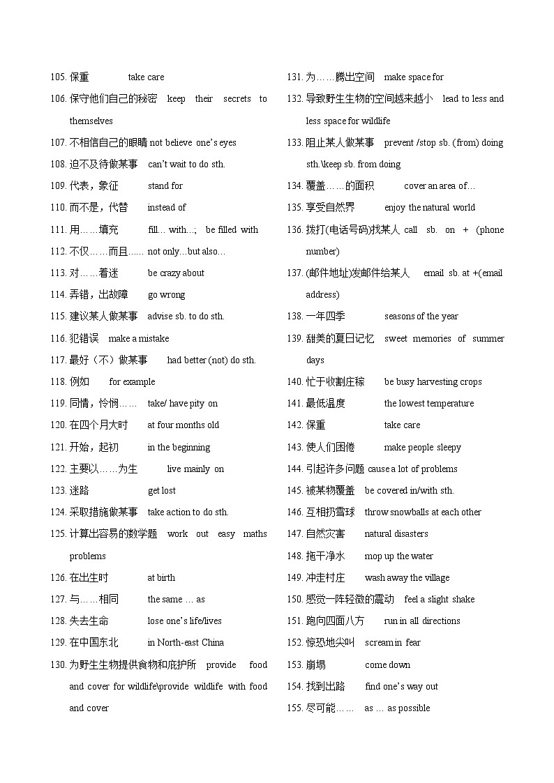 专题02 词组归纳（记忆版）第3页