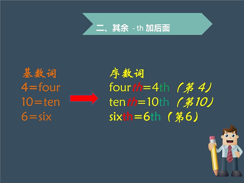 Unit 8 When is your birthday 语法知识 课件 2022-2023学年人教版英语七年级上册第6页