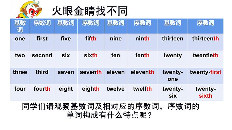 Unit 8 When is your birthday 语法知识  2022-2023学年人教版英语七年级上册 课件第7页