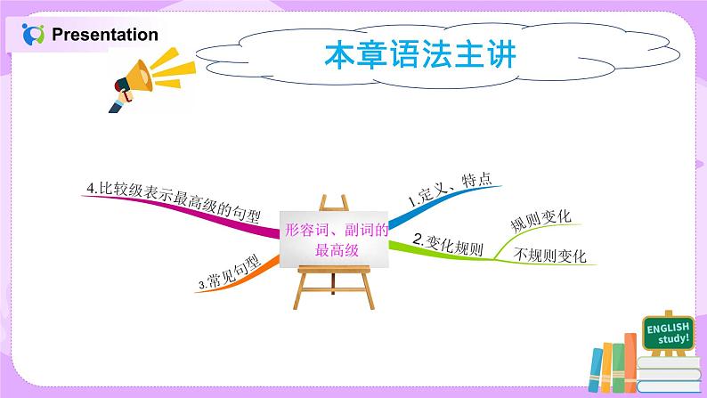 Unit4 What's the best movie theater？SectionA GF-3C 课件+教案+练习08