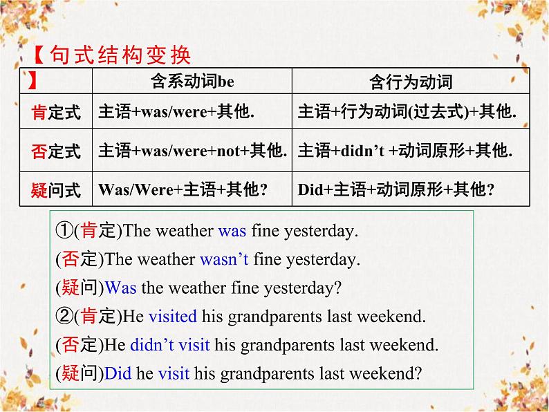 unit1 where did you go on vacation  A (GF-3c) 教学课件08