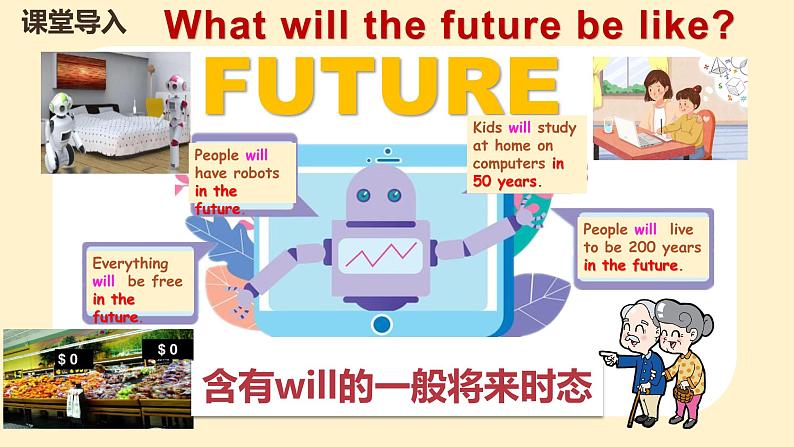 Unit7 Will people have robots语法知识 课件 2022-2023学年人教版英语八年级上册02