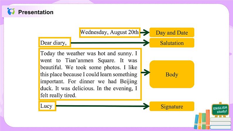 人教版新目标8上Unit 1 Section B(3a-self-check)课件PPT+教案08