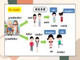 Unit 2 This is my sister.Section B (1a-1d)课件+教案+音频