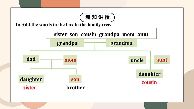 Unit 2 This is my sister.Section B (1a-1d)课件+教案+音频06