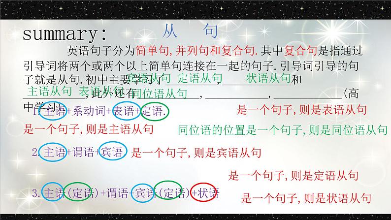 06 从句-冲刺2022年中考英语重难考点精讲精练第2页