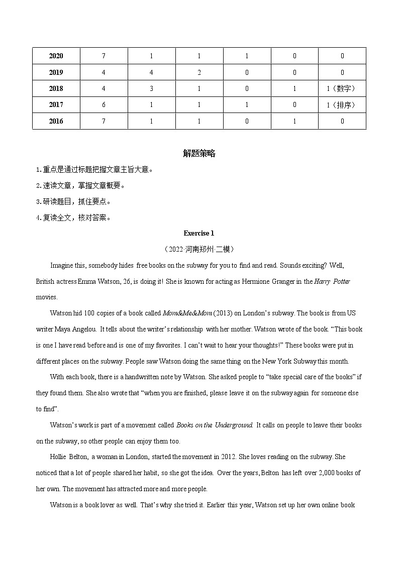 专题04 阅读理解B篇-冲刺2022年中考英语重难题型考前突破（广东专用）02