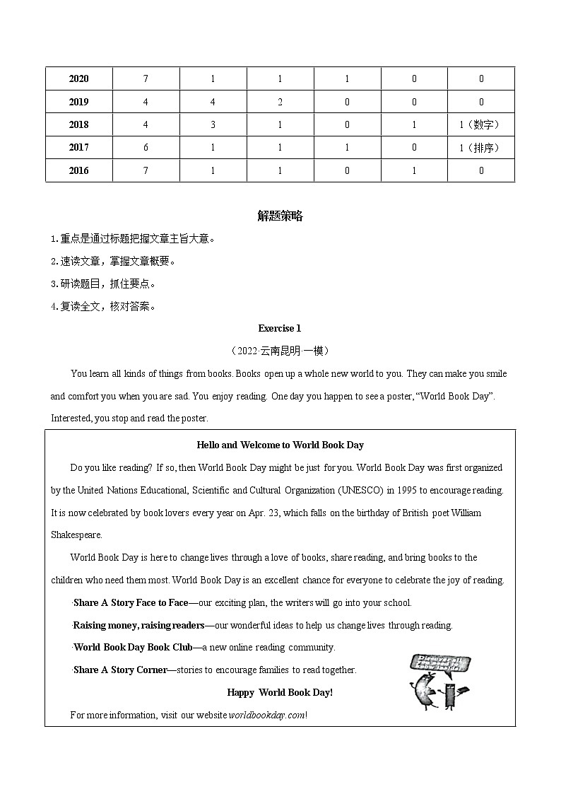 专题03 阅读理解A篇-冲刺2022年中考英语重难题型考前突破（广东专用）02