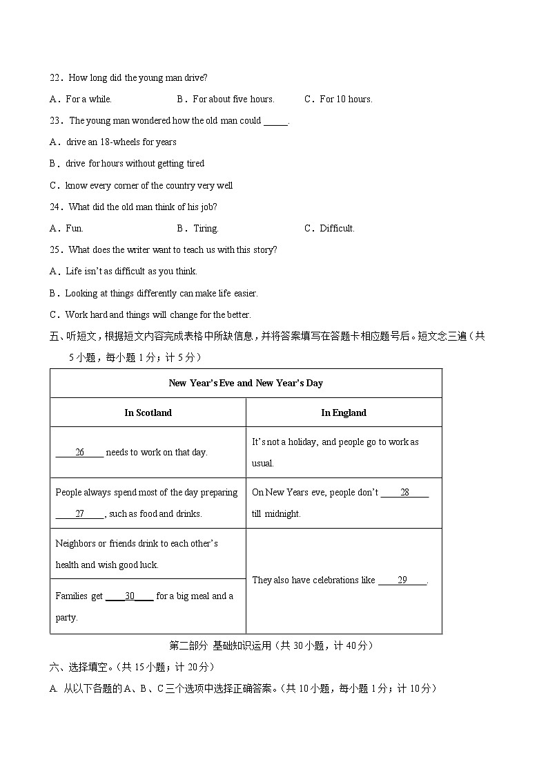 重组卷03-冲刺2022年中考英语精选真题重组卷（四川成都专用，含听力MP3）03