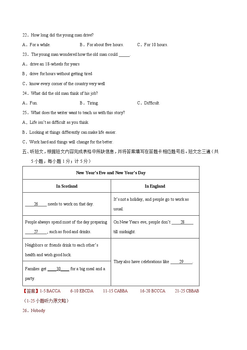 重组卷03-冲刺2022年中考英语精选真题重组卷（四川成都专用，含听力MP3）03