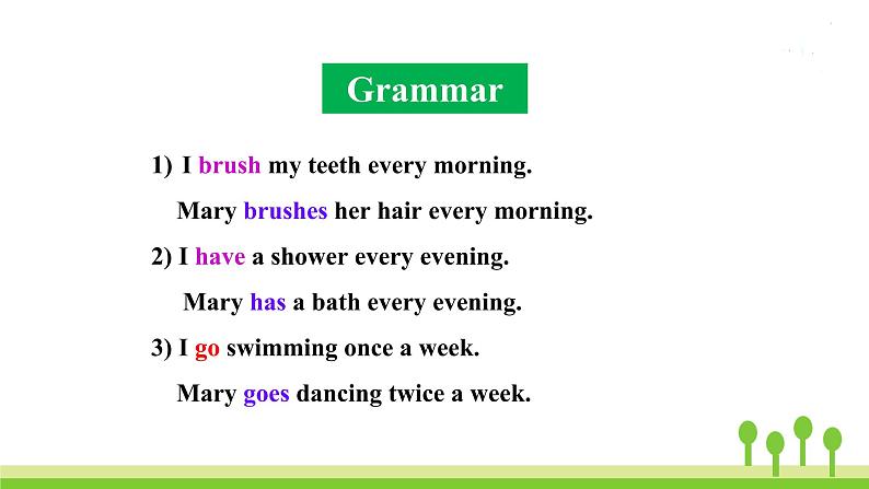 Listening & Grammar第6页