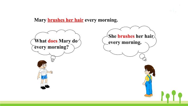 Listening & Grammar第8页