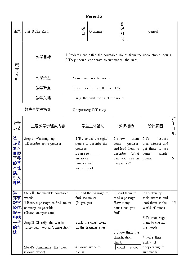 Period 5第1页