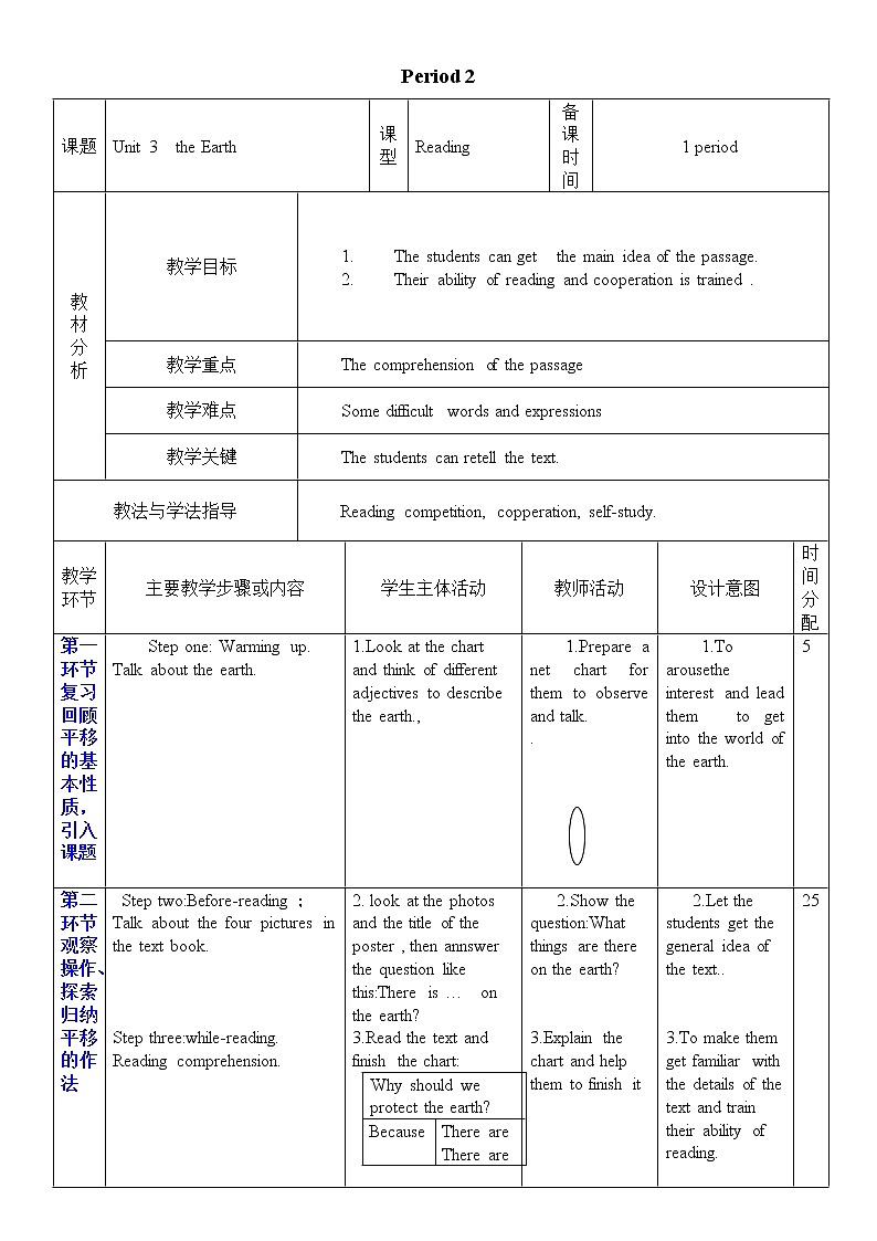 Period 2第1页