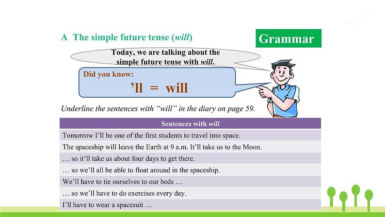 Listening & Grammar第5页