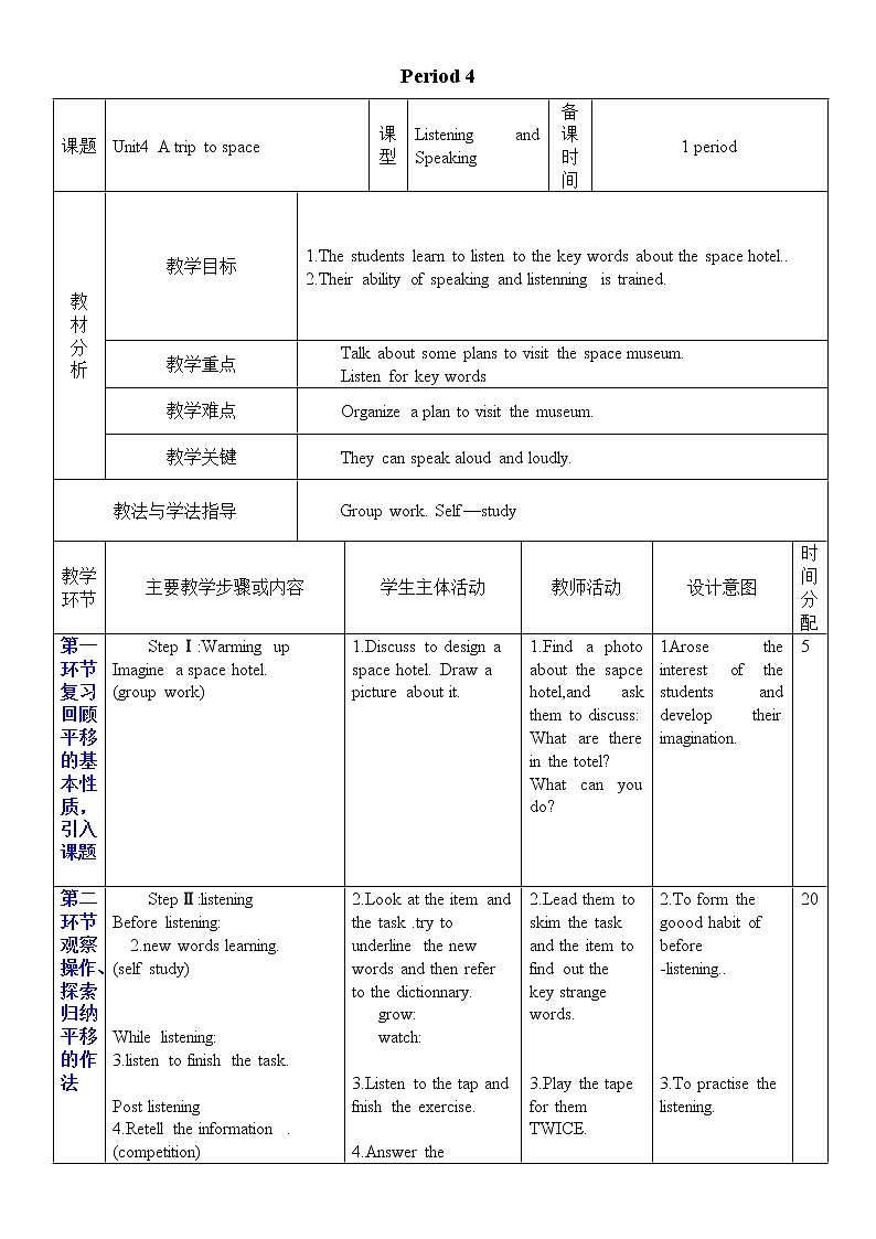 Period 4第1页