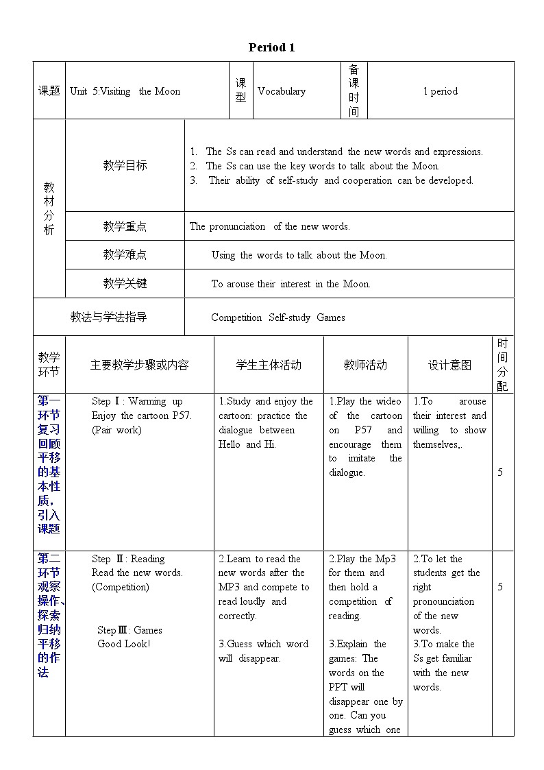 Period 1第1页